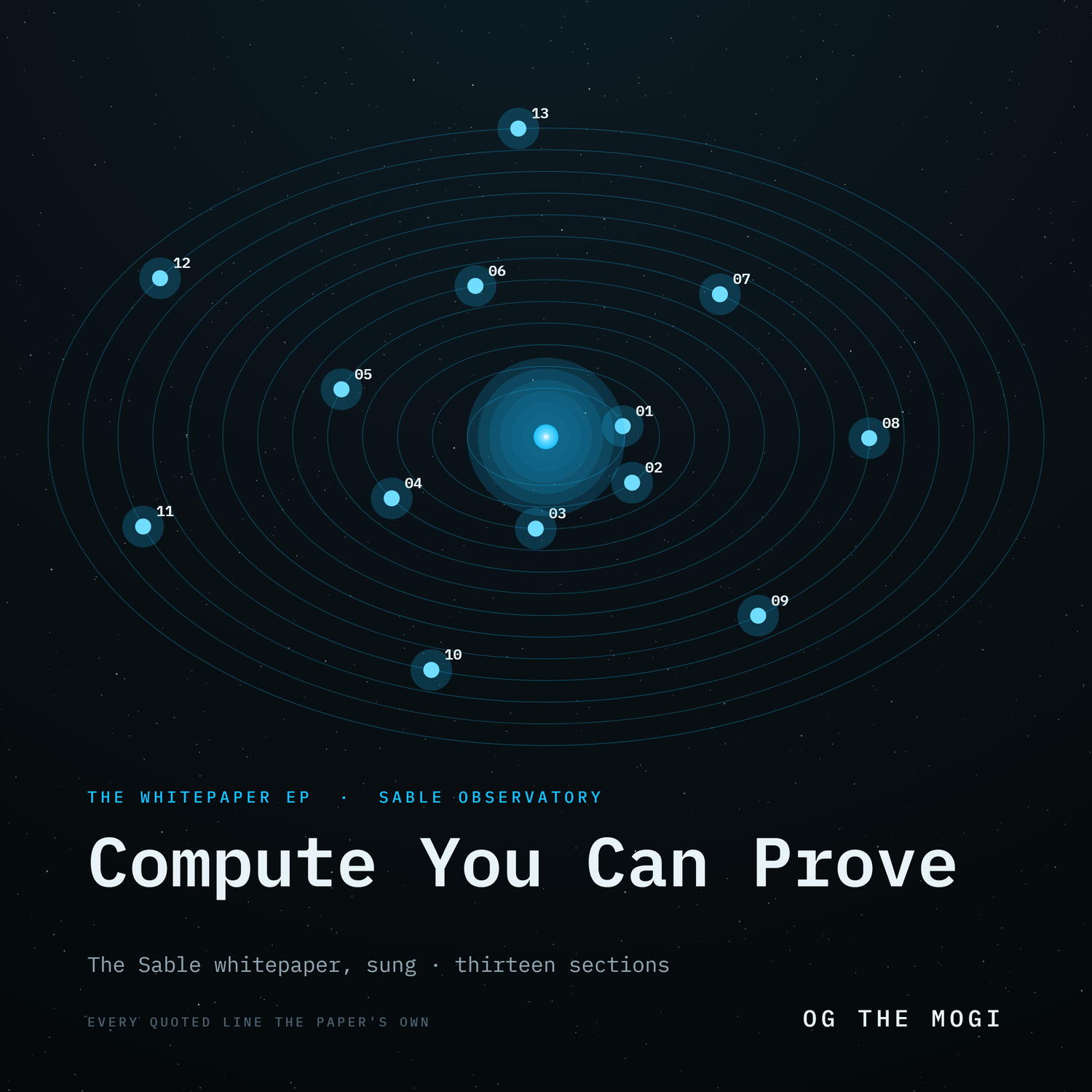 The album cover: the whitepaper's solar system, all thirteen planets with a track lit